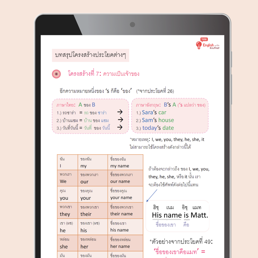 Ebook: 100 ประโยคภาษาอังกฤษใช้บ่อยในชีวีตประจำวัน
