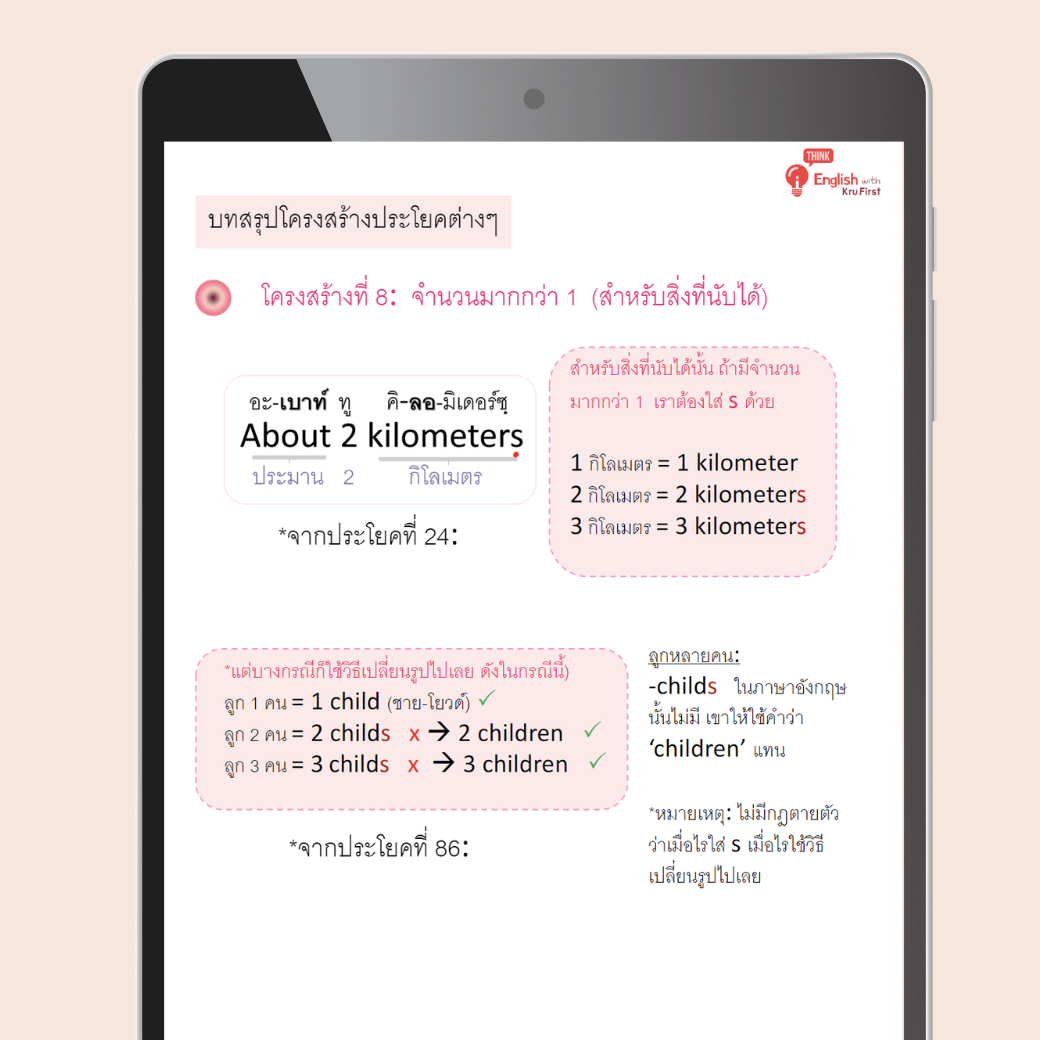 Ebook: 100 ประโยคภาษาอังกฤษใช้บ่อยในชีวีตประจำวัน