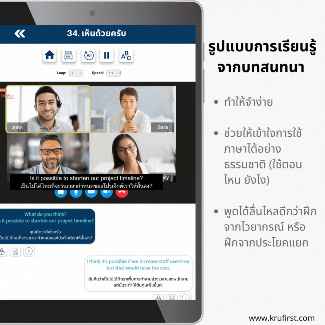 คอร์ส Business English Essentials1 (ภาษาอังกฤษเพื่อการสื่อสารในที่ทำงาน)